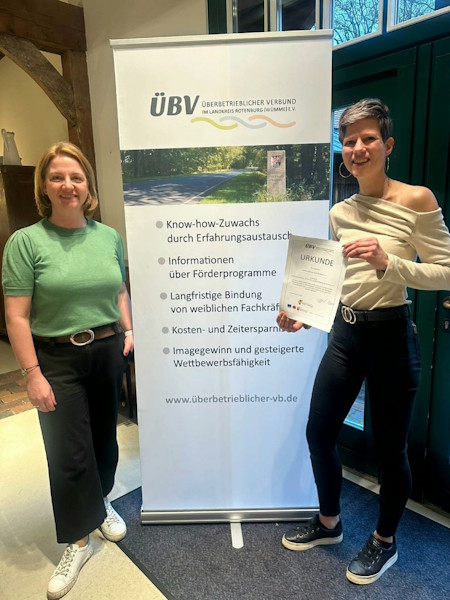 Zukunftswerkstatt Führung