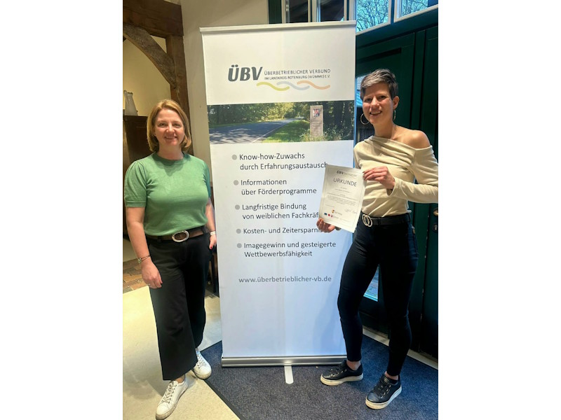 Zukunftswerkstatt Führung